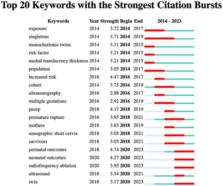 https://cdn.ncbi.nlm.nih.gov/pmc/blobs/f8b8/12086620/3f958c5a567a/j_med-2025-1202-fig012.jpg