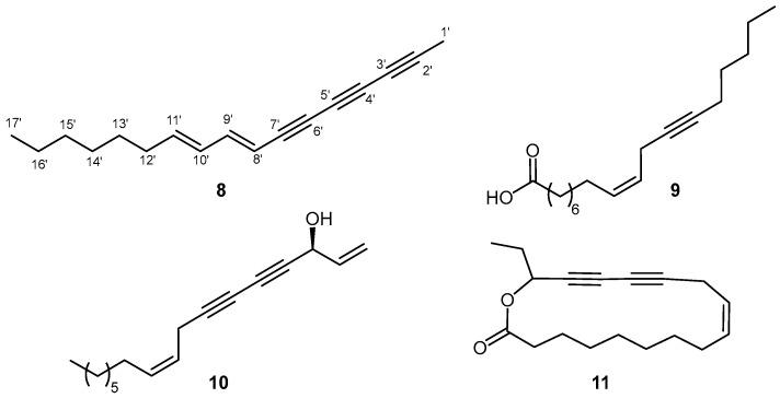 https://cdn.ncbi.nlm.nih.gov/pmc/blobs/f8b9/12115290/663713dfff02/plants-14-01432-g004.jpg