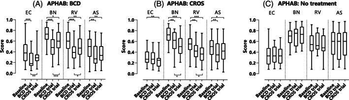 https://cdn.ncbi.nlm.nih.gov/pmc/blobs/f8bc/9948587/dae7952e3855/LIO2-8-192-g004.jpg