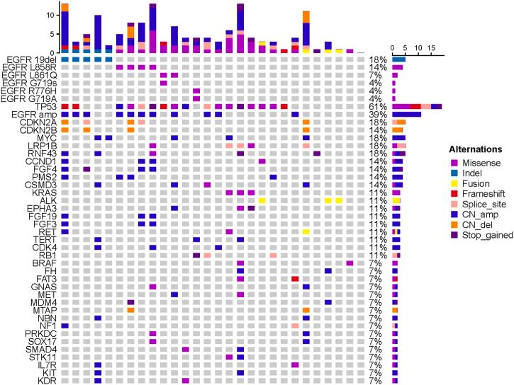 https://cdn.ncbi.nlm.nih.gov/pmc/blobs/f8c4/11385771/e15021e2ae13/gr1.jpg