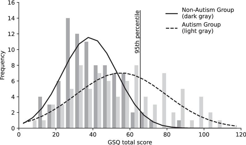 https://cdn.ncbi.nlm.nih.gov/pmc/blobs/f8c5/11786423/32c14e38469b/12888_2025_6504_Fig3_HTML.jpg