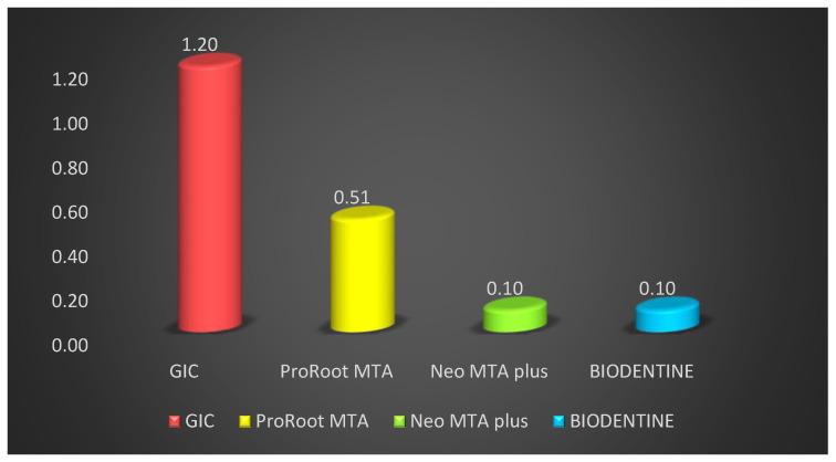 https://cdn.ncbi.nlm.nih.gov/pmc/blobs/f8c6/8230002/d90c1fbdac19/materials-14-03159-g003.jpg