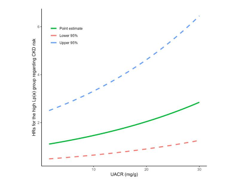 https://cdn.ncbi.nlm.nih.gov/pmc/blobs/f8c7/10867749/31a73d0a097b/publichealth_v10i1e50415_fig1.jpg