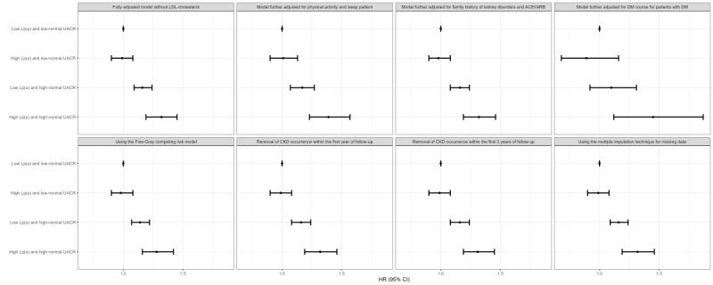 https://cdn.ncbi.nlm.nih.gov/pmc/blobs/f8c7/10867749/7b9ce861e6c5/publichealth_v10i1e50415_fig3.jpg