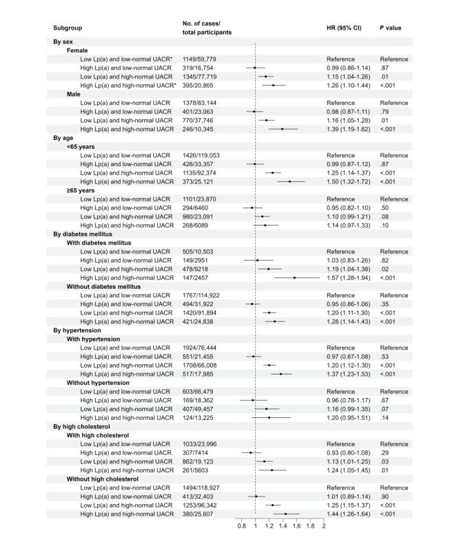 https://cdn.ncbi.nlm.nih.gov/pmc/blobs/f8c7/10867749/da1eb3d96640/publichealth_v10i1e50415_fig2.jpg