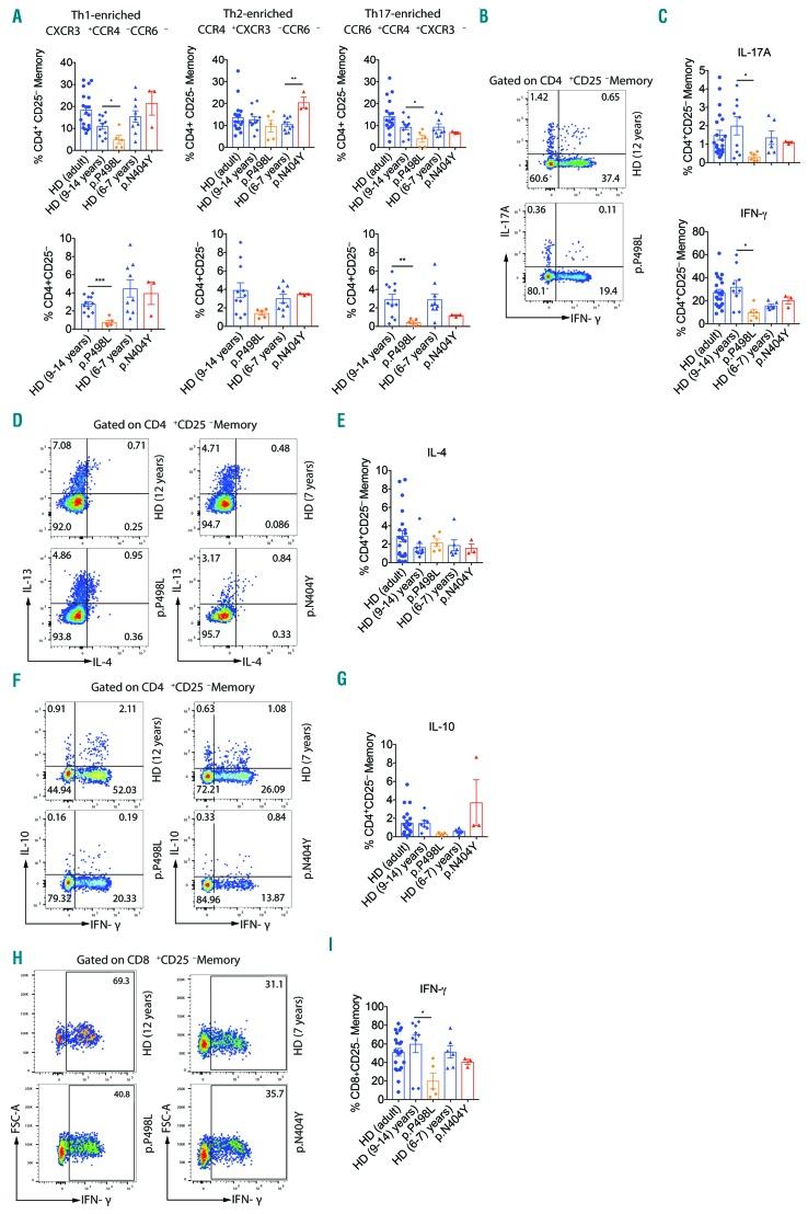 https://cdn.ncbi.nlm.nih.gov/pmc/blobs/f8ca/6395342/a861d5121f30/104609.fig6.jpg