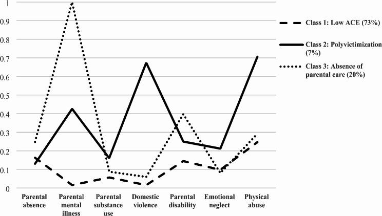 https://cdn.ncbi.nlm.nih.gov/pmc/blobs/f8cb/12032650/e2357a6e485a/12877_2025_5913_Fig1_HTML.jpg