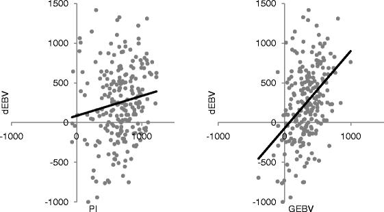 https://cdn.ncbi.nlm.nih.gov/pmc/blobs/f8d1/3132311/3fe802f24582/13353_2011_47_Fig1_HTML.jpg