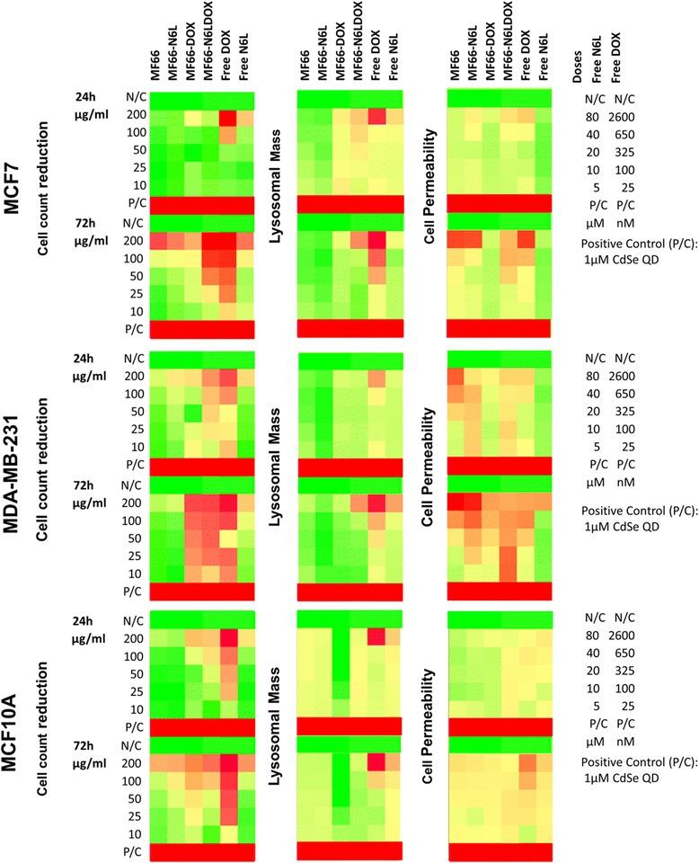 https://cdn.ncbi.nlm.nih.gov/pmc/blobs/f8d1/4451751/d5c89787f3f1/13058_2015_576_Fig6_HTML.jpg