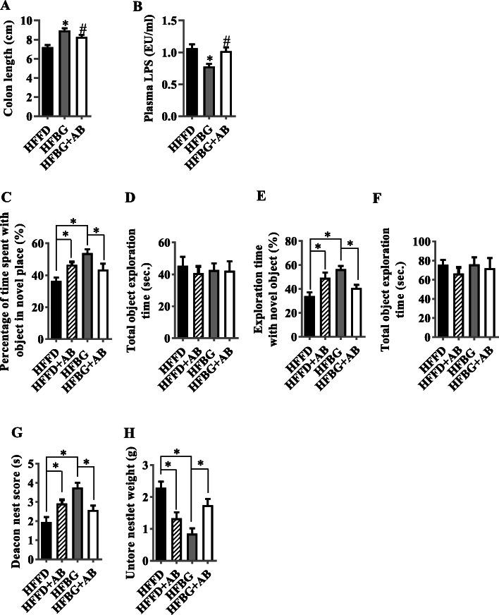 https://cdn.ncbi.nlm.nih.gov/pmc/blobs/f8d4/7532656/8b68c5332e7b/40168_2020_920_Fig7_HTML.jpg