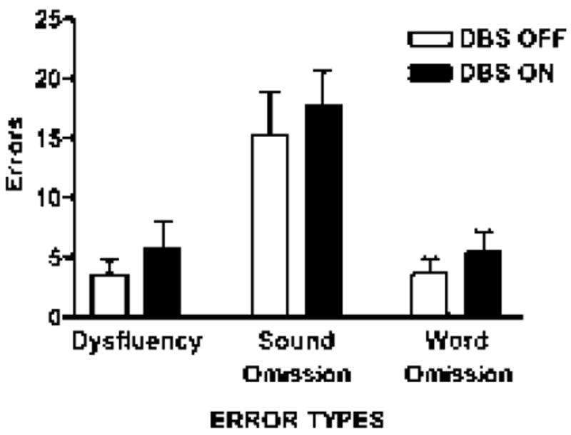 https://cdn.ncbi.nlm.nih.gov/pmc/blobs/f8d5/5814133/78d05547b653/nihms936746f5.jpg