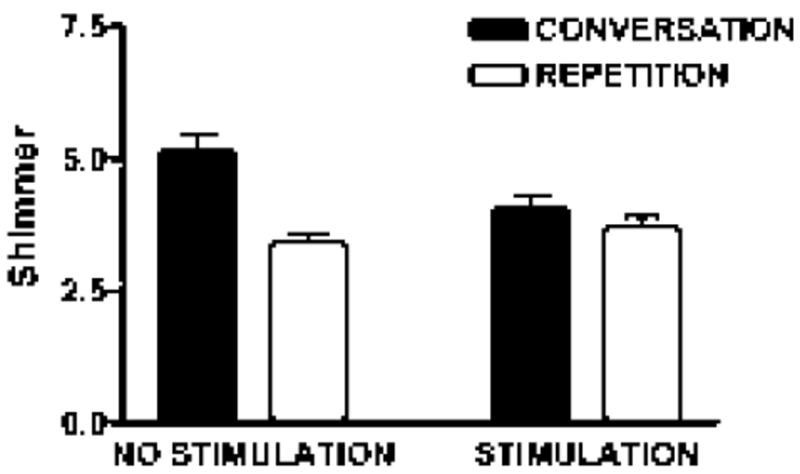 https://cdn.ncbi.nlm.nih.gov/pmc/blobs/f8d5/5814133/94b1b9f6629c/nihms936746f3.jpg
