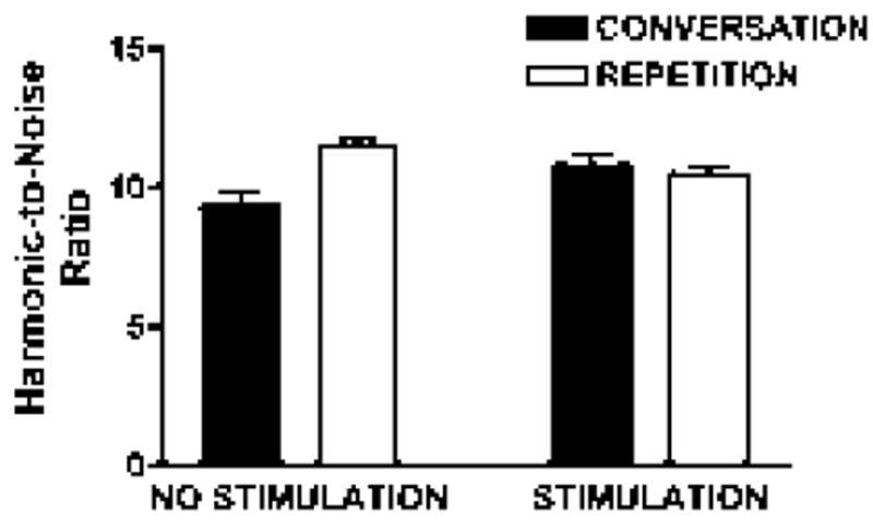 https://cdn.ncbi.nlm.nih.gov/pmc/blobs/f8d5/5814133/9ee39641f3b8/nihms936746f2.jpg
