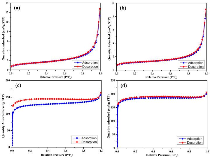 https://cdn.ncbi.nlm.nih.gov/pmc/blobs/f8d8/12298613/3ec592f431ee/materials-18-03243-g003.jpg