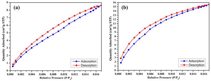 https://cdn.ncbi.nlm.nih.gov/pmc/blobs/f8d8/12298613/76027a9d2a3d/materials-18-03243-g005a.jpg