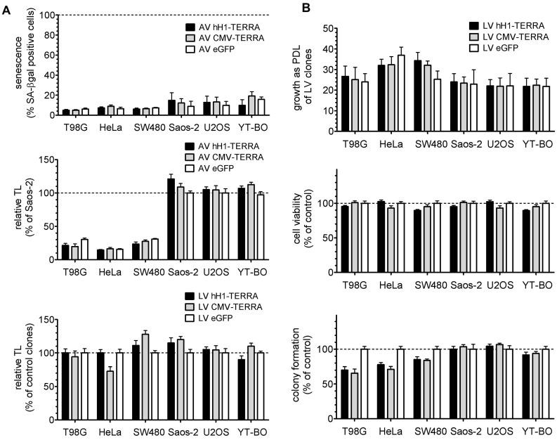 https://cdn.ncbi.nlm.nih.gov/pmc/blobs/f8d8/4999834/1f41125598da/genes-07-00046-g004.jpg