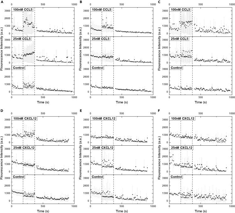 https://cdn.ncbi.nlm.nih.gov/pmc/blobs/f8d8/7756140/6691793404e8/gr5.jpg