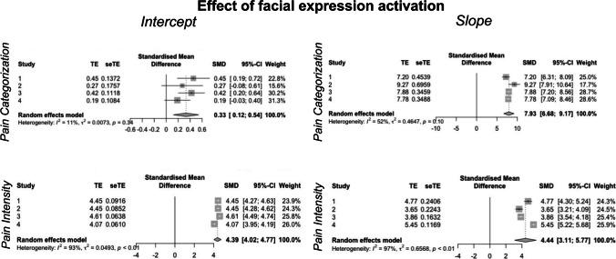 https://cdn.ncbi.nlm.nih.gov/pmc/blobs/f8db/10247615/7cd95432fa8a/42761_2023_181_Fig3_HTML.jpg