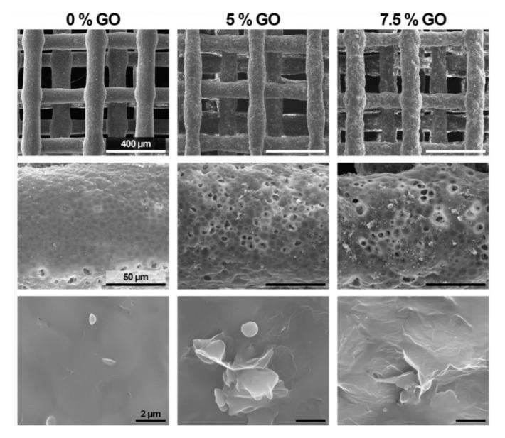 https://cdn.ncbi.nlm.nih.gov/pmc/blobs/f8dd/7697295/1756f8220e62/materials-13-05083-g007.jpg