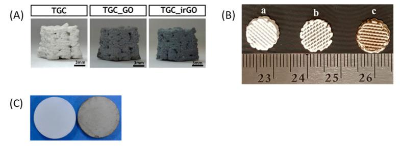 https://cdn.ncbi.nlm.nih.gov/pmc/blobs/f8dd/7697295/8c4fcc0218b1/materials-13-05083-g012.jpg