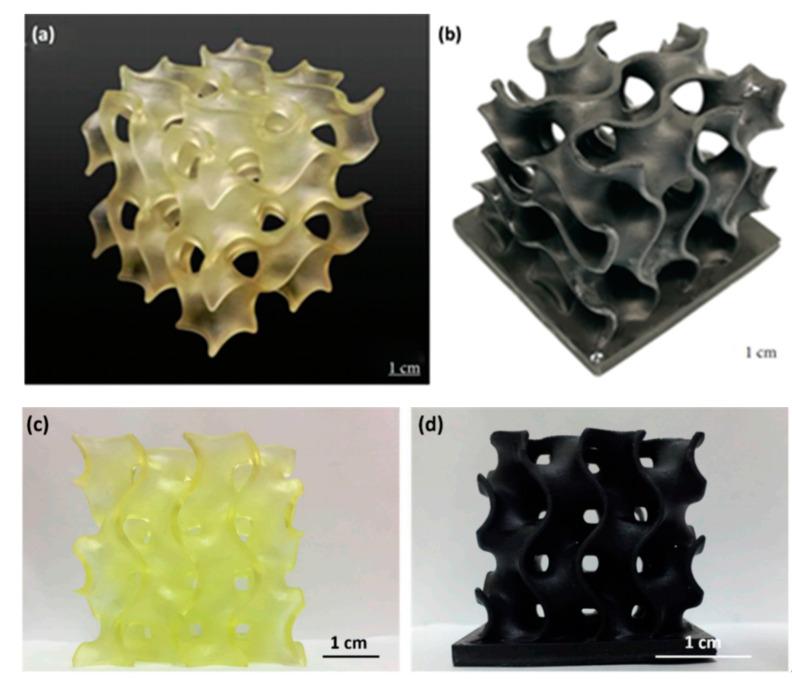 https://cdn.ncbi.nlm.nih.gov/pmc/blobs/f8dd/7697295/da429f8a9c2a/materials-13-05083-g010.jpg
