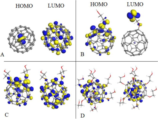 https://cdn.ncbi.nlm.nih.gov/pmc/blobs/f8de/12012144/41a28e24b9f9/41598_2025_98262_Fig5_HTML.jpg