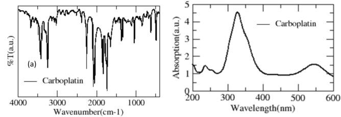 https://cdn.ncbi.nlm.nih.gov/pmc/blobs/f8de/12012144/bd2aba4b14d5/41598_2025_98262_Fig2_HTML.jpg