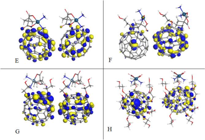 https://cdn.ncbi.nlm.nih.gov/pmc/blobs/f8de/12012144/c3fd64f4443e/41598_2025_98262_Fig7_HTML.jpg