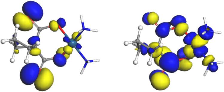 https://cdn.ncbi.nlm.nih.gov/pmc/blobs/f8de/12012144/faa1f6ccc53d/41598_2025_98262_Fig3_HTML.jpg