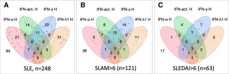https://cdn.ncbi.nlm.nih.gov/pmc/blobs/f8df/6489203/676cace120a6/13075_2019_1878_Fig2_HTML.jpg