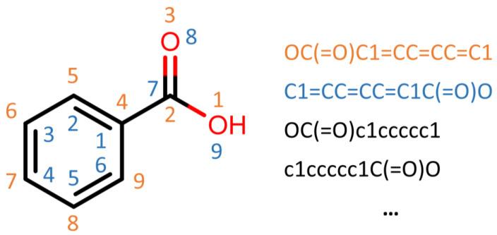 https://cdn.ncbi.nlm.nih.gov/pmc/blobs/f8e1/10820364/125c637ae969/toxics-12-00087-g004.jpg