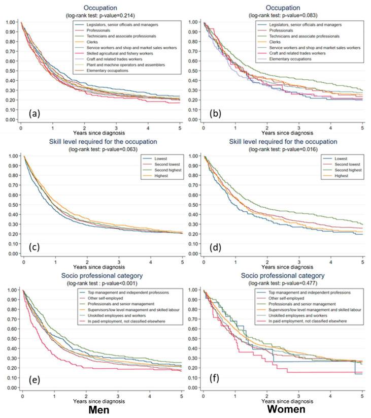 https://cdn.ncbi.nlm.nih.gov/pmc/blobs/f8e3/9657856/c5bed8e6b8f5/ijerph-19-13856-g001.jpg