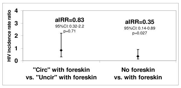 https://cdn.ncbi.nlm.nih.gov/pmc/blobs/f8e4/3192707/4e5562bc245f/1471-2334-11-253-1.jpg