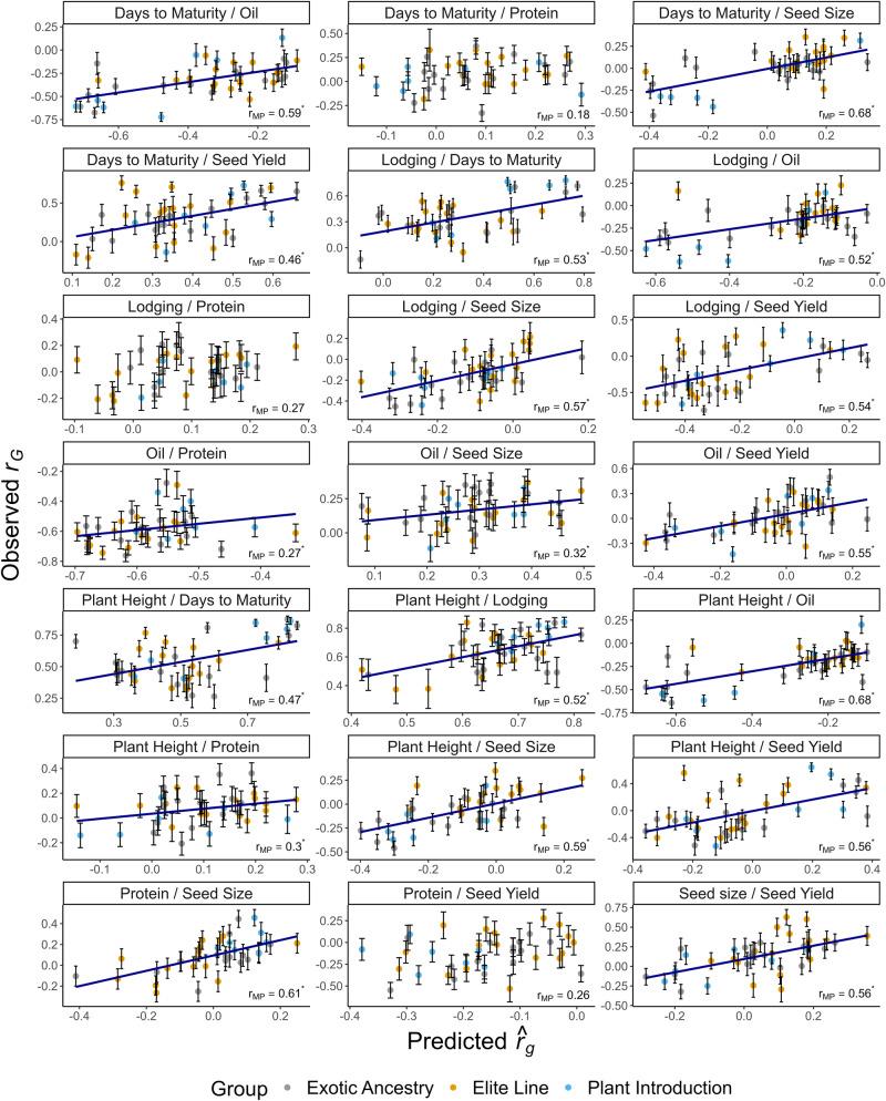 https://cdn.ncbi.nlm.nih.gov/pmc/blobs/f8e6/11350137/8273f6e06a6a/41437_2024_703_Fig5_HTML.jpg