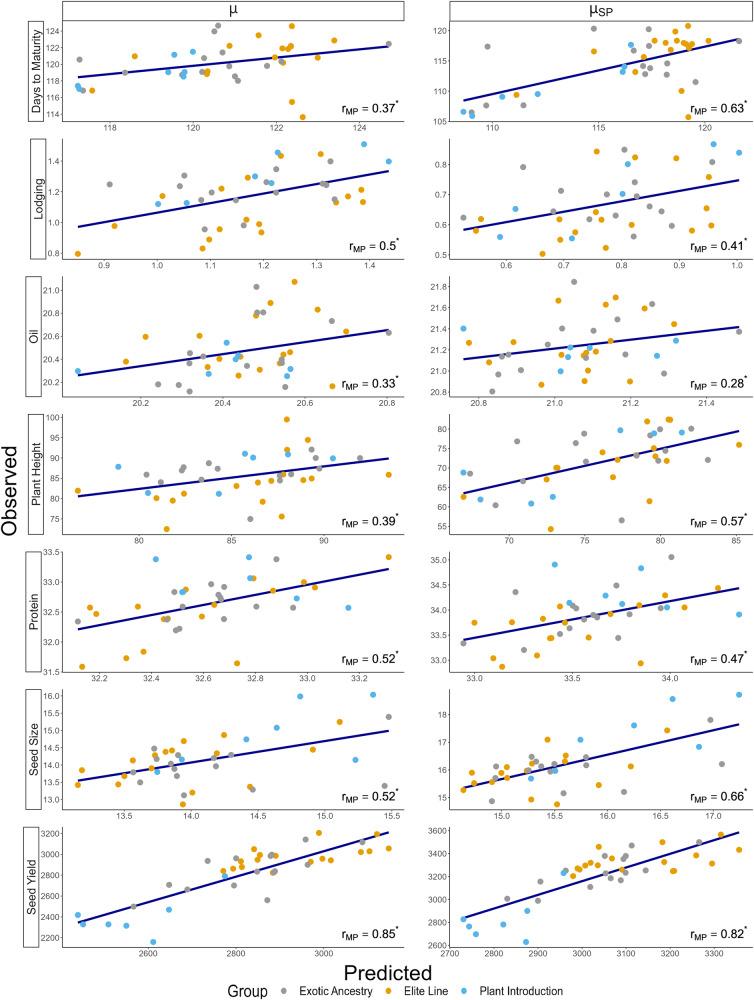 https://cdn.ncbi.nlm.nih.gov/pmc/blobs/f8e6/11350137/db872512ba3d/41437_2024_703_Fig2_HTML.jpg