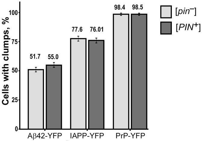 https://cdn.ncbi.nlm.nih.gov/pmc/blobs/f8ea/10531723/f3c430fd2b79/ijms-24-14122-g002.jpg
