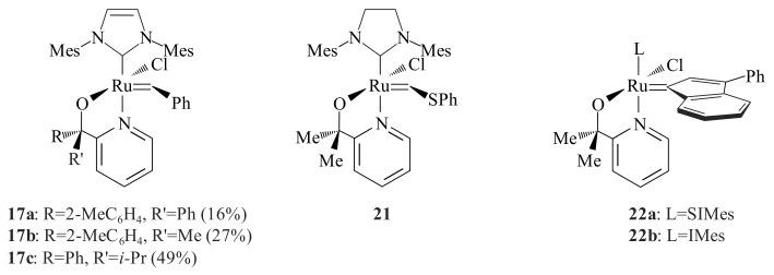 https://cdn.ncbi.nlm.nih.gov/pmc/blobs/f8f0/6017785/1568d3389cd0/molecules-23-00896-g005.jpg