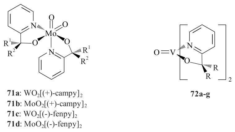 https://cdn.ncbi.nlm.nih.gov/pmc/blobs/f8f0/6017785/541984ea3d8d/molecules-23-00896-g013.jpg