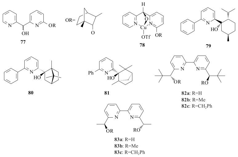 https://cdn.ncbi.nlm.nih.gov/pmc/blobs/f8f0/6017785/845b80b09233/molecules-23-00896-g015.jpg