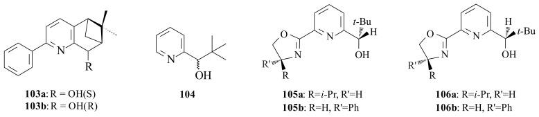 https://cdn.ncbi.nlm.nih.gov/pmc/blobs/f8f0/6017785/9706756518b7/molecules-23-00896-g020.jpg