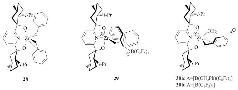 https://cdn.ncbi.nlm.nih.gov/pmc/blobs/f8f0/6017785/e8744c14bbdf/molecules-23-00896-g007.jpg