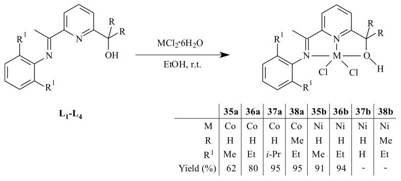 https://cdn.ncbi.nlm.nih.gov/pmc/blobs/f8f0/6017785/ec10640220dd/molecules-23-00896-sch005.jpg