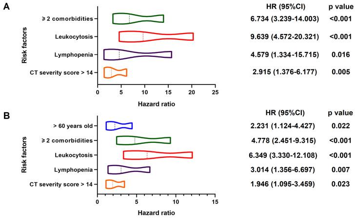 https://cdn.ncbi.nlm.nih.gov/pmc/blobs/f8f0/7255028/7ac62875afda/thnov10p6372g003.jpg