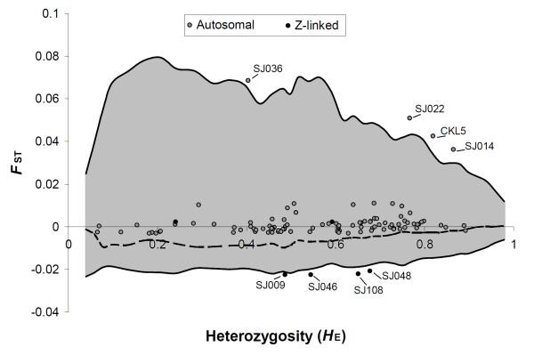 https://cdn.ncbi.nlm.nih.gov/pmc/blobs/f8f1/2846931/69b444683dd6/1471-2148-10-66-1.jpg
