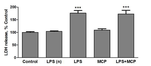 https://cdn.ncbi.nlm.nih.gov/pmc/blobs/f8f2/3146846/bd91585c298d/1742-2094-8-77-5.jpg