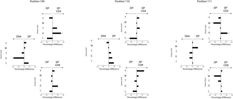 https://cdn.ncbi.nlm.nih.gov/pmc/blobs/f8f4/7550431/07e769c2cb9c/fimmu-11-573413-g006.jpg