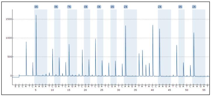 https://cdn.ncbi.nlm.nih.gov/pmc/blobs/f8f5/12197186/164847a51d3c/toxics-13-00425-g0A1.jpg