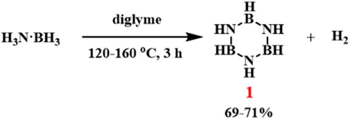 https://cdn.ncbi.nlm.nih.gov/pmc/blobs/f8f7/12402888/162cc35685cc/d5ra04671h-s3.jpg