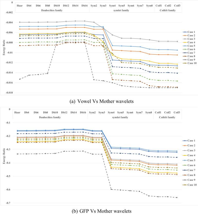 https://cdn.ncbi.nlm.nih.gov/pmc/blobs/f8f8/12019381/033ad31bc35b/41598_2025_97823_Fig9_HTML.jpg