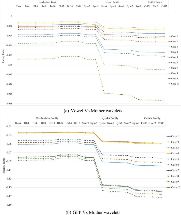 https://cdn.ncbi.nlm.nih.gov/pmc/blobs/f8f8/12019381/e318d87281a6/41598_2025_97823_Fig10_HTML.jpg